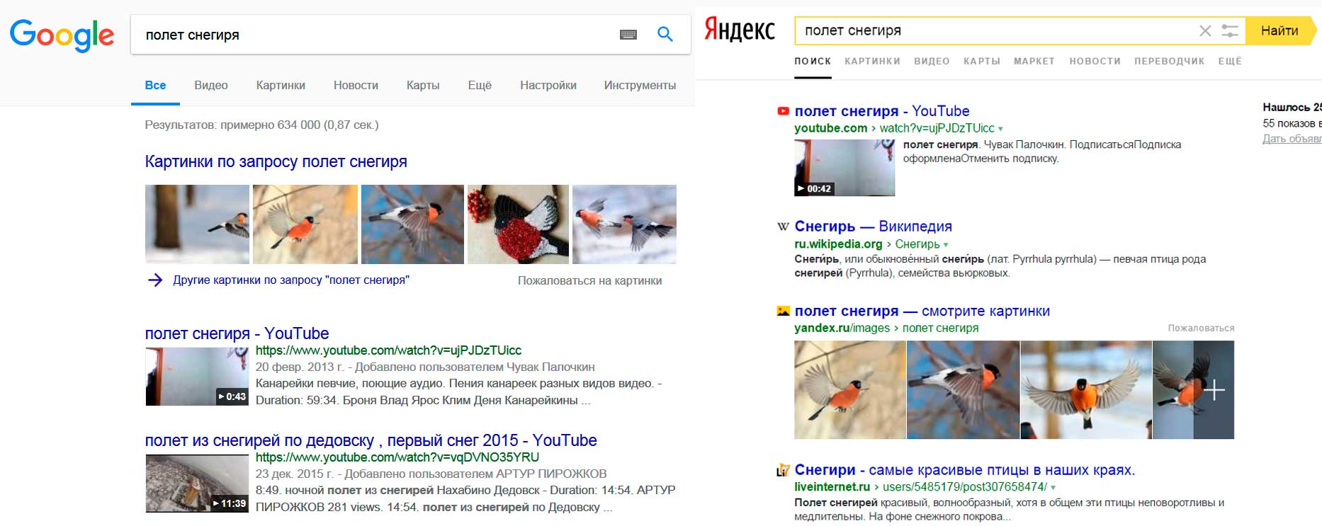 Вертикальный поиск Яндекс и Google